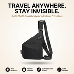 Tuluvi Shield - Anti-Theft Travel Crossbody