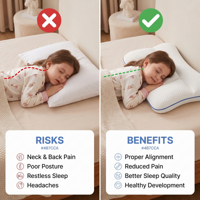 Tuluvi Posture Kids Pillow